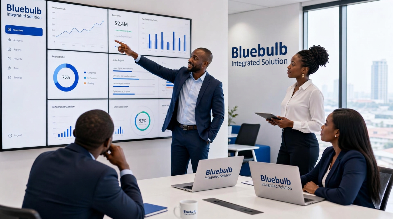 Data-driven business intelligence dashboards